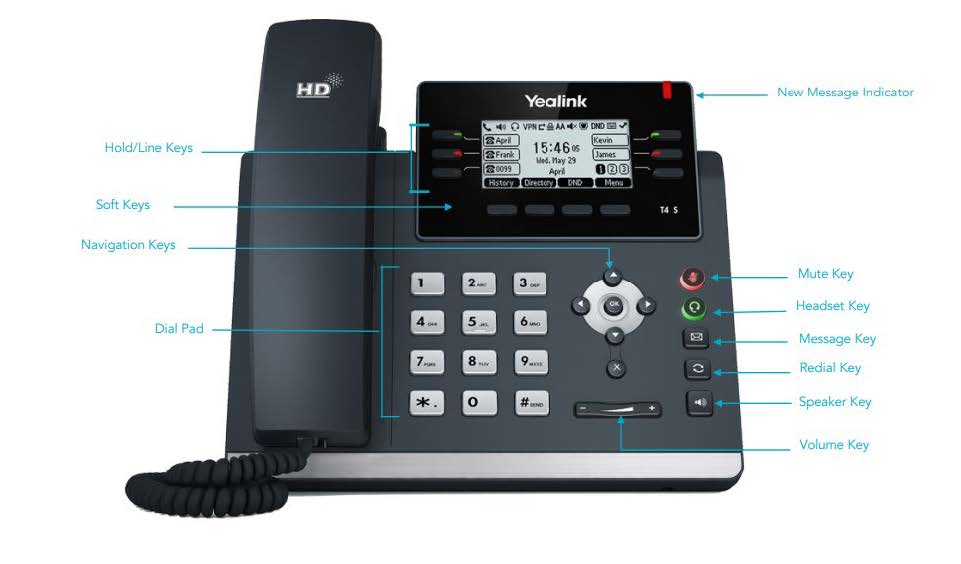 http://it.se.edu/wp-content/uploads/2020/11/VoIP-Phone-Instructions.jpg